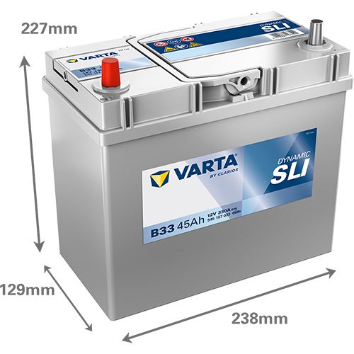 Reviews - Varta B33 - Page 11
